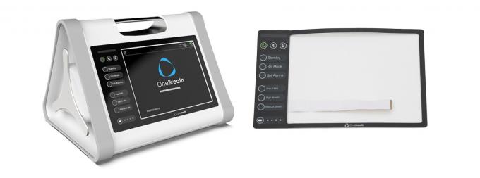 τελευταία εταιρεία περί Guang Dong Backlighting Membrane Switches από την ΚίναLuphiTouchTouch Switch Singlechip DevelopmentΣυνηθισμένο σχεδιασμό  2